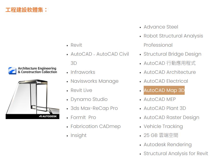 AutoDesk AECC工程建設軟體集套件內容